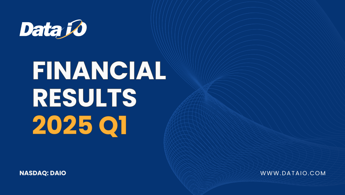 DAIO Q1 2025 Financial Results